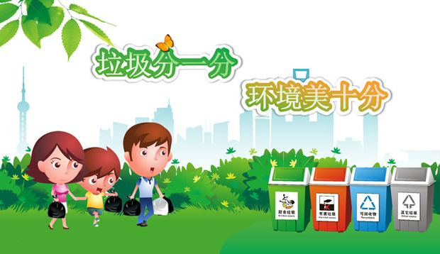城市有機垃圾處理包括哪些垃圾？